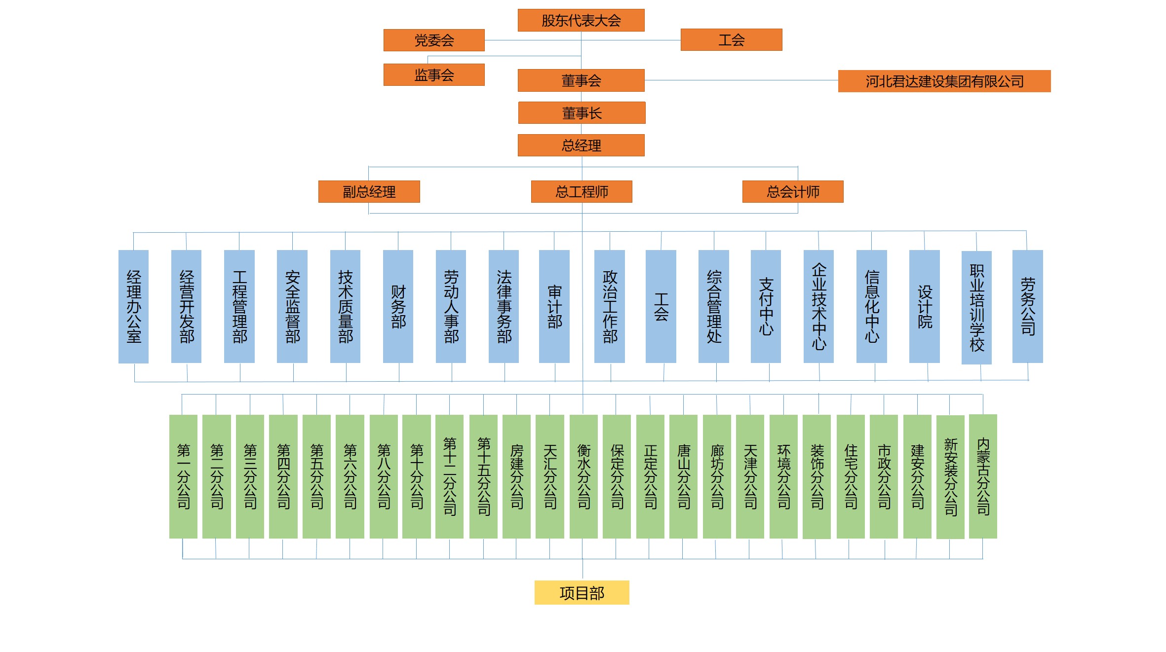 AG平台·(中国)游戏官方网站/开户/注册/登录入口