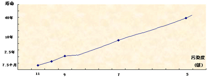 yl6809永利(中国游)官方网站