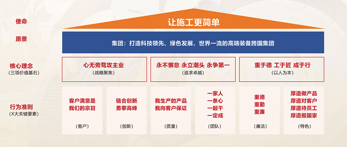 yl6809永利(中国游)官方网站